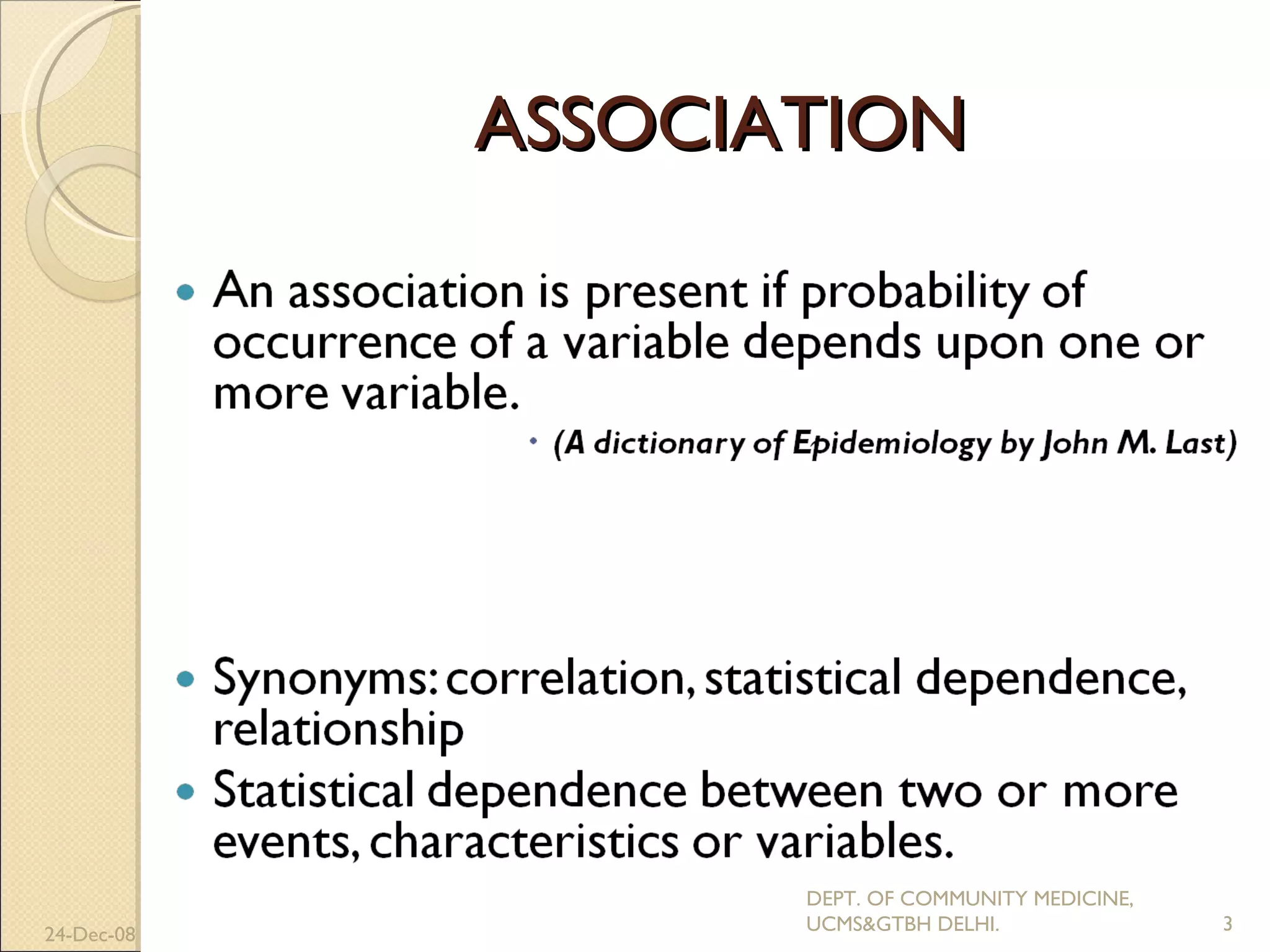 ASSOCIATION 24-Dec-08 DEPT. OF COMMUNITY MEDICINE, UCMS&GTBH DELHI. 