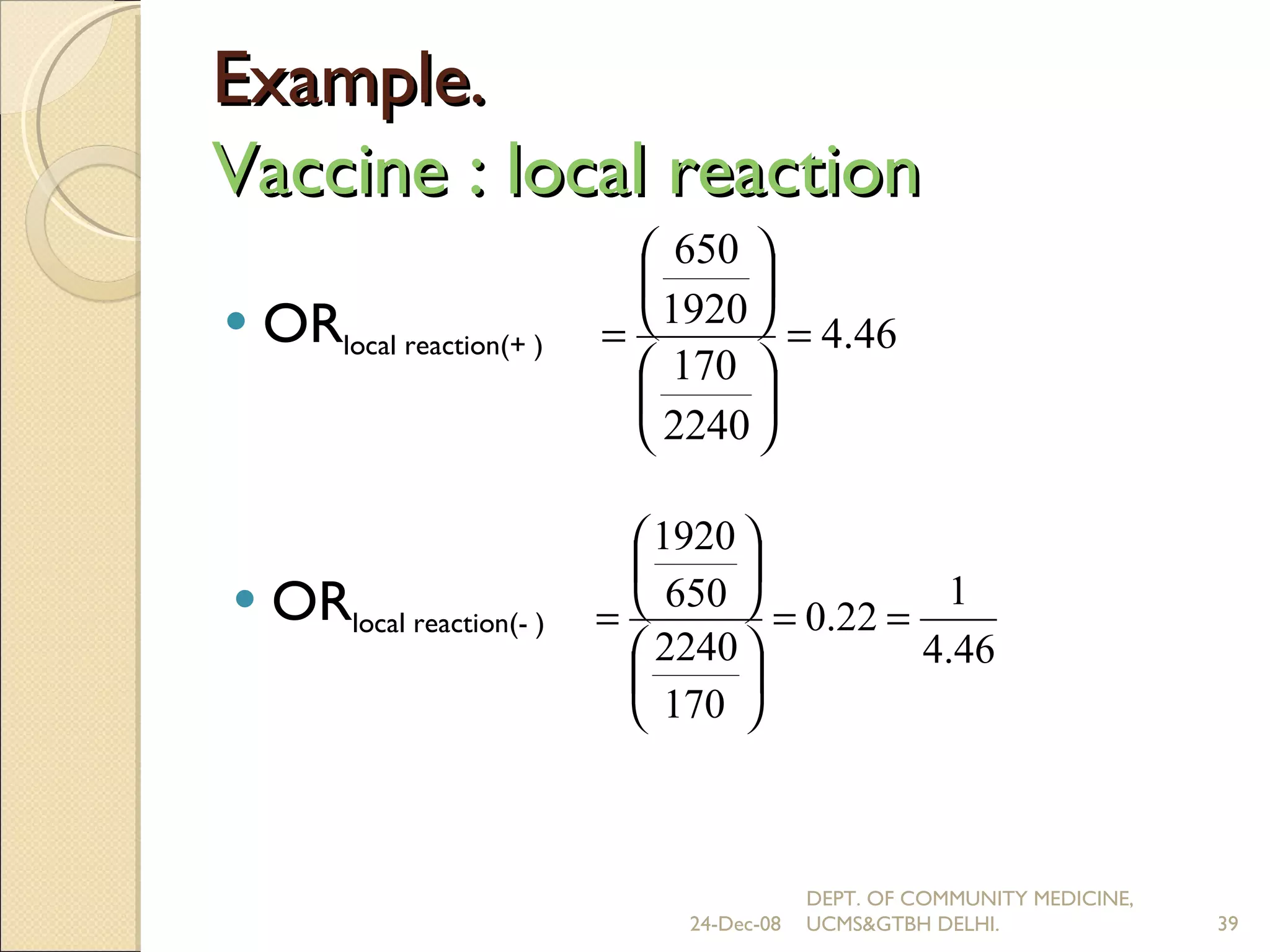 Example.  Vaccine : local reaction  OR local reaction(+ ) OR local reaction(- ) 24-Dec-08 DEPT. OF COMMUNITY MEDICINE, UCMS&GTBH DELHI. 