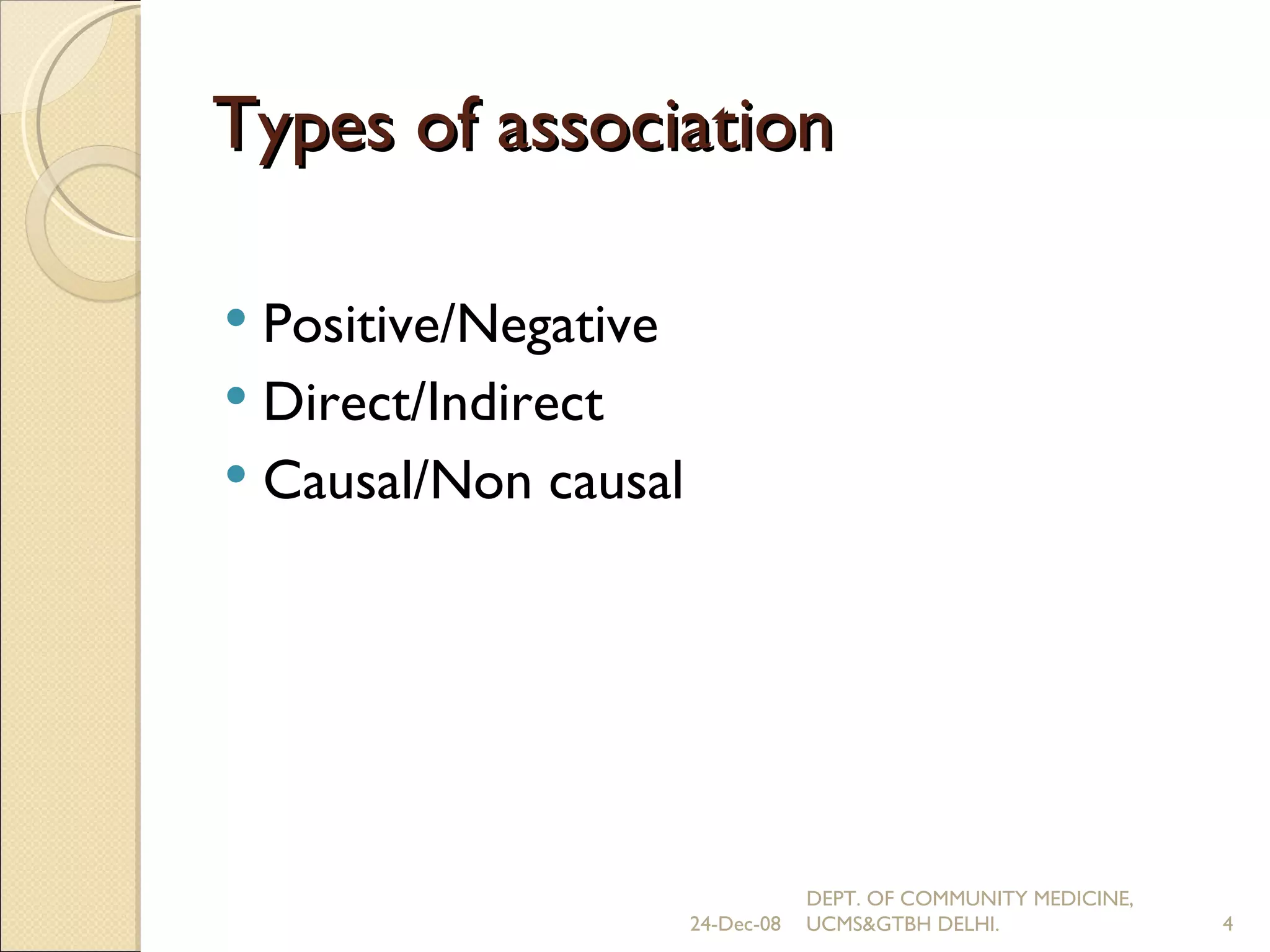 Types of association Positive/Negative Direct/Indirect Causal/Non causal 24-Dec-08 DEPT. OF COMMUNITY MEDICINE, UCMS&GTBH DELHI. 