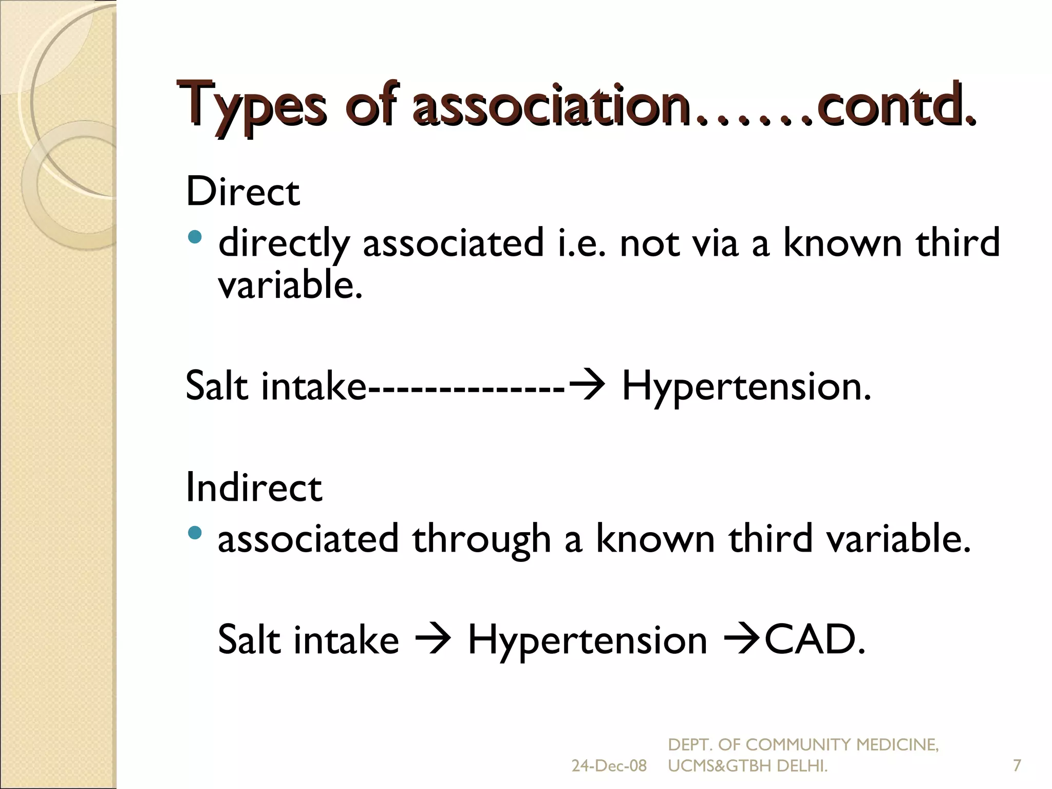 Types of association……contd. Direct  directly associated i.e. not via a known third variable. Salt intake--------------   Hypertension. Indirect associated through a known third variable. Salt intake    Hypertension   CAD. 24-Dec-08 DEPT. OF COMMUNITY MEDICINE, UCMS&GTBH DELHI. 
