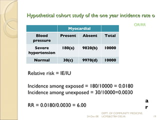 Hypothetical cohort study of the one year incidence rate of acute MI. Relative risk = IE/IU Incidence among exposed = 180/10000  = 0.0180 Incidence among unexposed = 30/10000=0.0030 RR = 0.0180/0.0030 = 6.00 ar 24-Dec-08 DEPT. OF COMMUNITY MEDICINE, UCMS&GTBH DELHI. OR/RR Myocardial infarction Blood pressure Present Absent Total Severe hypertension 180(a) 9820(b) 10000 Normal 30(c) 9970(d) 10000 
