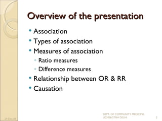 Overview of the presentation Association Types of association Measures of association Ratio measures Difference measures Relationship between OR & RR Causation 24-Dec-08 DEPT. OF COMMUNITY MEDICINE, UCMS&GTBH DELHI. 