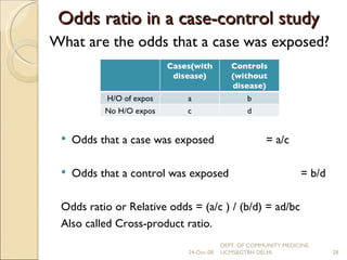 Odds ratio in a case-control study What are the odds that a case was exposed? Odds that a case was exposed  = a/c Odds that a control was  exposed  = b/d Odds ratio or Relative odds = (a/c ) / (b/d) = ad/bc Also called Cross-product ratio. 24-Dec-08 DEPT. OF COMMUNITY MEDICINE, UCMS&GTBH DELHI. Cases(with disease) Controls (without disease) H/O of expos a b No H/O expos c d 