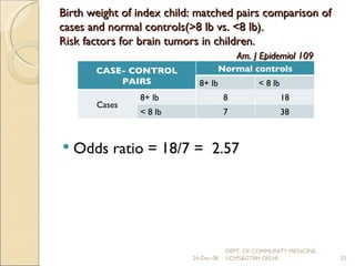 Birth weight of index child: matched pairs comparison of cases and normal controls(>8 lb vs. <8 lb). Risk factors for brain tumors in children. Am. J Epidemiol 109 Odds ratio = 18/7 =  2.57 24-Dec-08 DEPT. OF COMMUNITY MEDICINE, UCMS&GTBH DELHI. CASE- CONTROL PAIRS Normal controls 8+ lb < 8 lb Cases 8+ lb  8 18 < 8 lb 7 38 