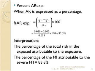 Percent ARexp: When AR is expressed as a percentage. %AR exp  Interpretation: The percentage of the total risk in the exposed attributable to the exposure. The percentage of the MI attributable to the severe HT= 83.3% 24-Dec-08 DEPT. OF COMMUNITY MEDICINE, UCMS&GTBH DELHI. 
