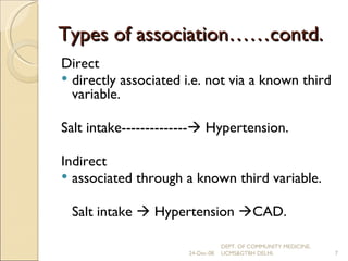 Types of association……contd. Direct  directly associated i.e. not via a known third variable. Salt intake--------------   Hypertension. Indirect associated through a known third variable. Salt intake    Hypertension   CAD. 24-Dec-08 DEPT. OF COMMUNITY MEDICINE, UCMS&GTBH DELHI. 