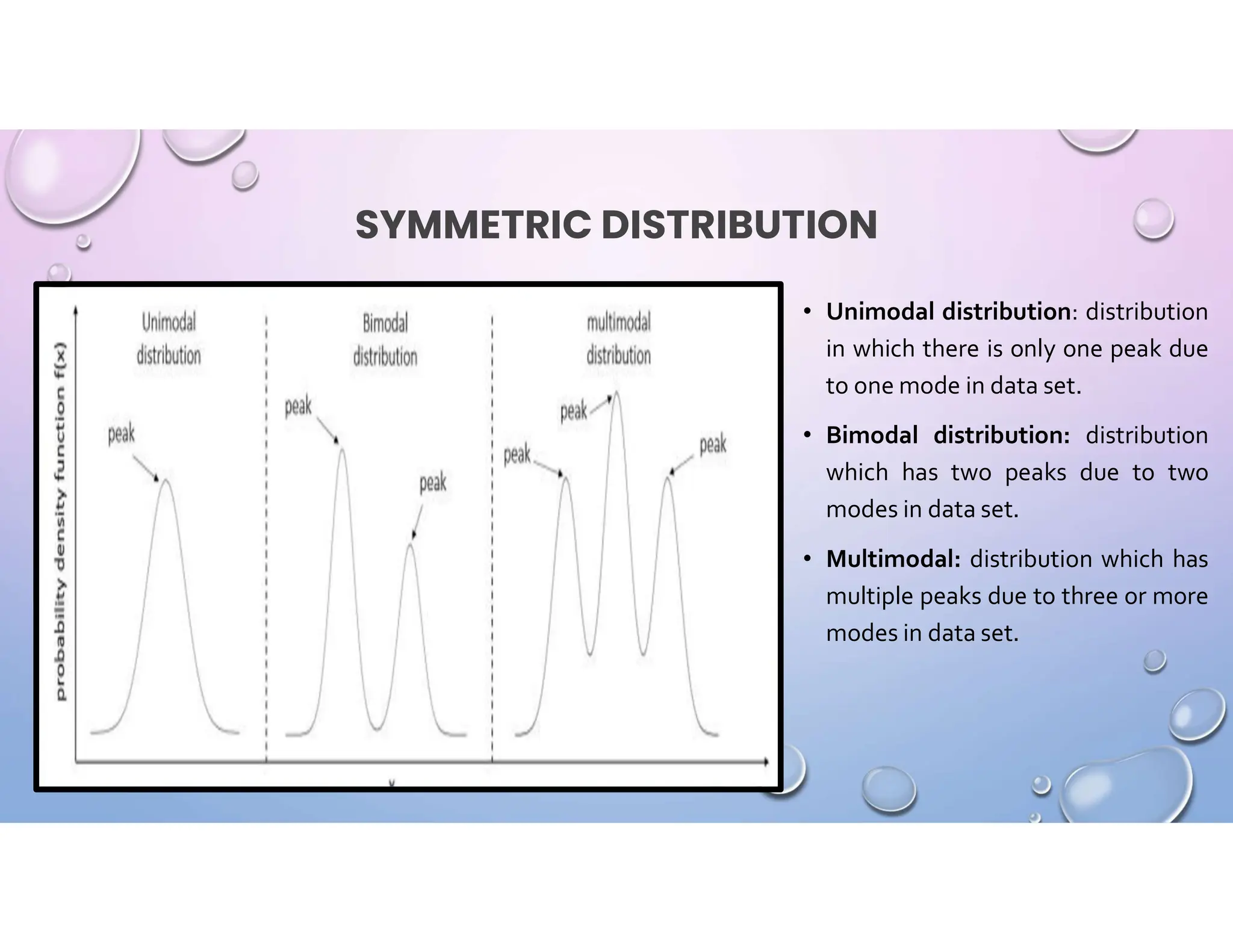 measures of asymmetry.pdf