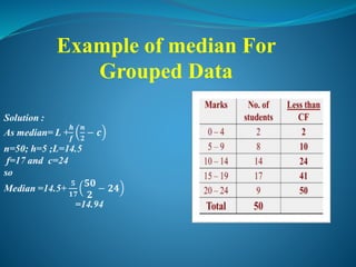 Measures of central tendancy | PPT