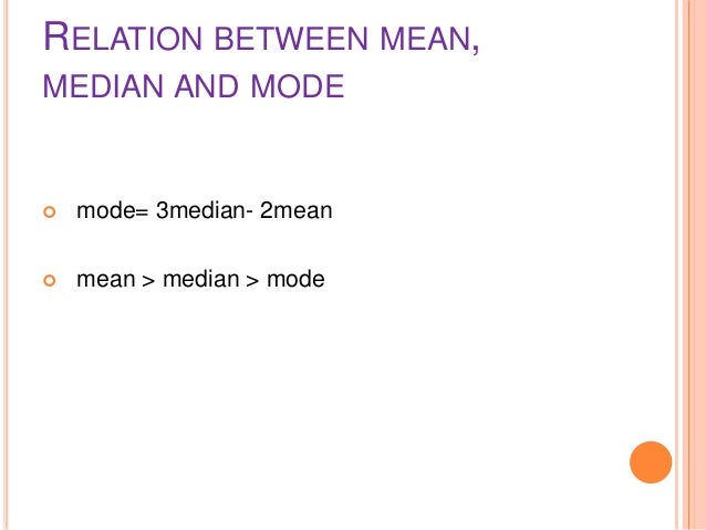 Measures of central tendency