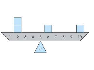 Measures of central tendency | PPTX