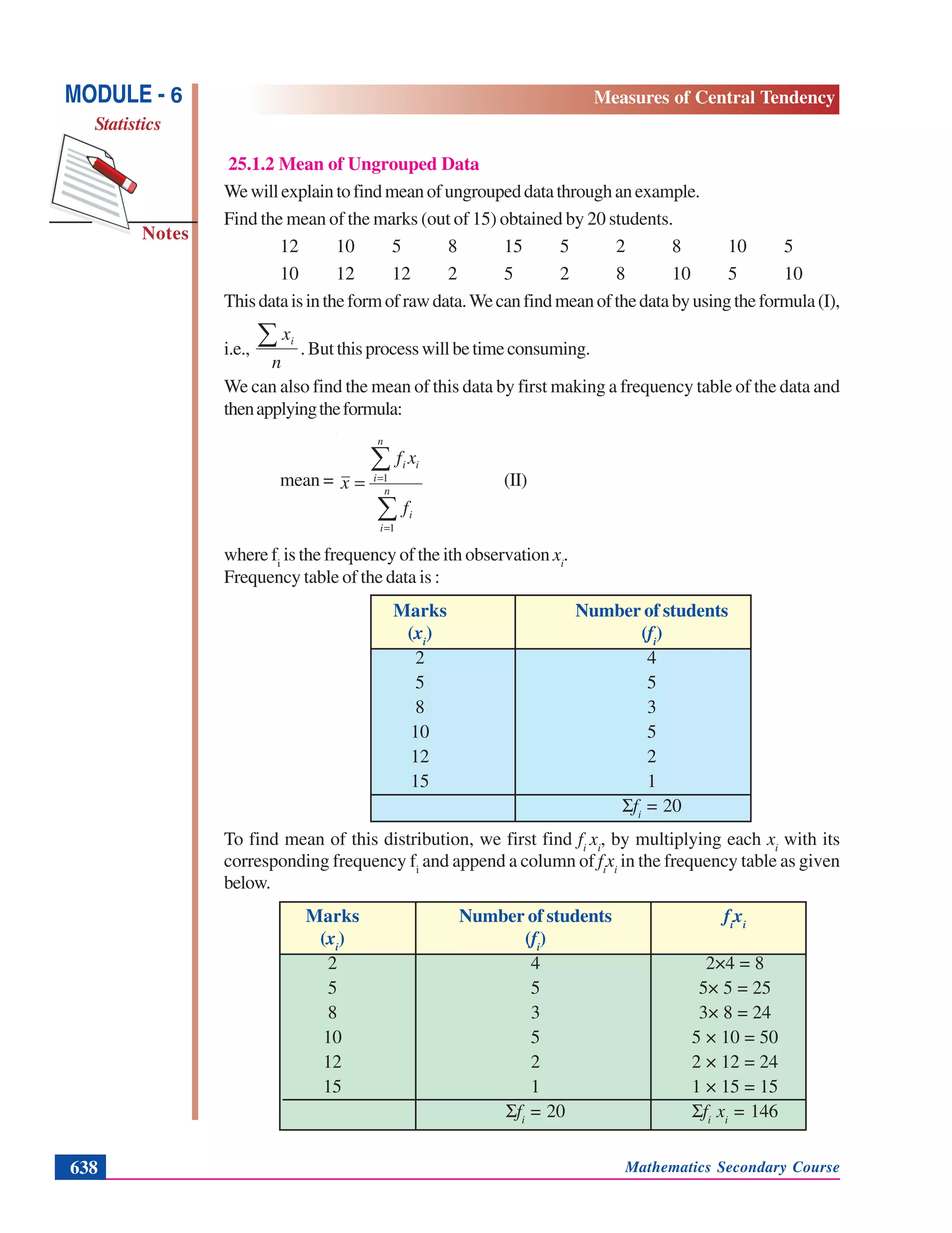 Mathematics Secondary Course638
Notes
MODULE - 6
Statistics
Measures of Central Tendency
25.1.2 Mean of Ungrouped Data
Wewillexplaintofindmeanofungroupeddatathroughanexample.
Find the mean of the marks (out of 15) obtained by 20 students.
12 10 5 8 15 5 2 8 10 5
10 12 12 2 5 2 8 10 5 10
Thisdataisintheformofrawdata.Wecanfindmeanofthedatabyusingtheformula(I),
i.e.,
n
xi∑ .Butthisprocesswillbetimeconsuming.
We can also find the mean of this data by first making a frequency table of the data and
thenapplyingtheformula:
mean =
∑
∑
=
=
= n
i
i
n
i
ii
f
xf
x
1
1 (II)
where fi
is the frequency of the ith observation xi
.
Frequency table of the data is :
Marks Number of students
(xi
) (fi
)
2 4
5 5
8 3
10 5
12 2
15 1
Σfi
= 20
To find mean of this distribution, we first find fi
xi
, by multiplying each xi
with its
corresponding frequency fi
and append a column of fi
xi
in the frequency table as given
below.
Marks Number of students fi
xi
(xi
) (fi
)
2 4 2×4 = 8
5 5 5× 5 = 25
8 3 3× 8 = 24
10 5 5 × 10 = 50
12 2 2 × 12 = 24
15 1 1 × 15 = 15
Σfi
= 20 Σfi
xi
= 146
 