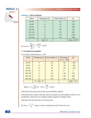 Mathematics Secondary Course644
Notes
MODULE - 6
Statistics
Measures of Central Tendency
Solution: (i) Direct Method
Class Frequency (fi
) Class marks (xi
) fi
xi
20-40 9 30 270
40-60 11 50 550
60-80 14 70 980
80-100 6 90 540
100-120 8 110 880
120-140 15 130 1950
140-160 12 150 1800
Σfi
= 75 Σfi
xi
= 6970
So, mean = 9392
75
6970
.
f
xf
i
ii
==
∑
∑
(ii) Assumedmeanmethod
Let us take assumed mean = a = 90
Class Frequency (fi
) Class marks (xi
) Deviation fi
di
di
= xi
– 90
20-40 9 30 – 60 – 540
40-60 11 50 – 40 – 440
60-80 14 70 – 20 – 280
80-100 6 90 0 0
100-120 8 110 + 20 160
120-140 15 130 + 40 600
140-160 12 150 + 60 720
Ν = Σfi
= 75 Σfi
di
= 220
Mean = ∑+ iidfa
N
1
= 90 +
75
220
= 92.93
Note that mean comes out to be the same in both the methods.
In the table above, observe that the values in column 4 are all multiples of 20. So, if we
dividethesevalueby20,wewouldgetsmallernumberstomultiplywith fi
.
Note that, 20 is also the class size of each class.
So, let ui
=
h
axi −
, where a is the assumed mean and h is the class size.
 