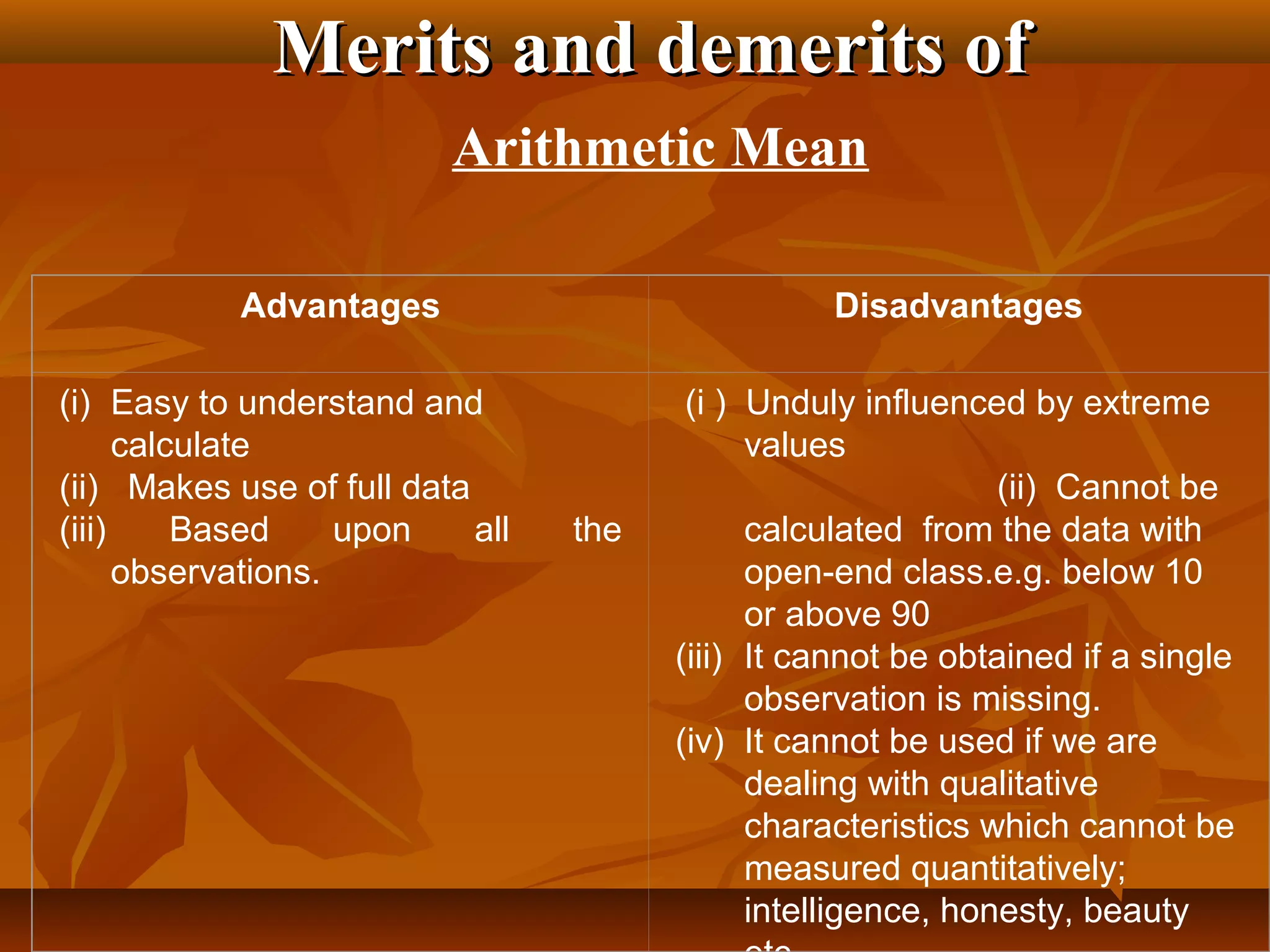 Merits and demerits ofMerits and demerits of
Arithmetic Mean
Advantages Disadvantages
(i) Easy to understand and
calculate
(ii) Makes use of full data
(iii) Based upon all the
observations.
(i ) Unduly influenced by extreme
values
(ii) Cannot be
calculated from the data with
open-end class.e.g. below 10
or above 90
(iii) It cannot be obtained if a single
observation is missing.
(iv) It cannot be used if we are
dealing with qualitative
characteristics which cannot be
measured quantitatively;
intelligence, honesty, beauty
 