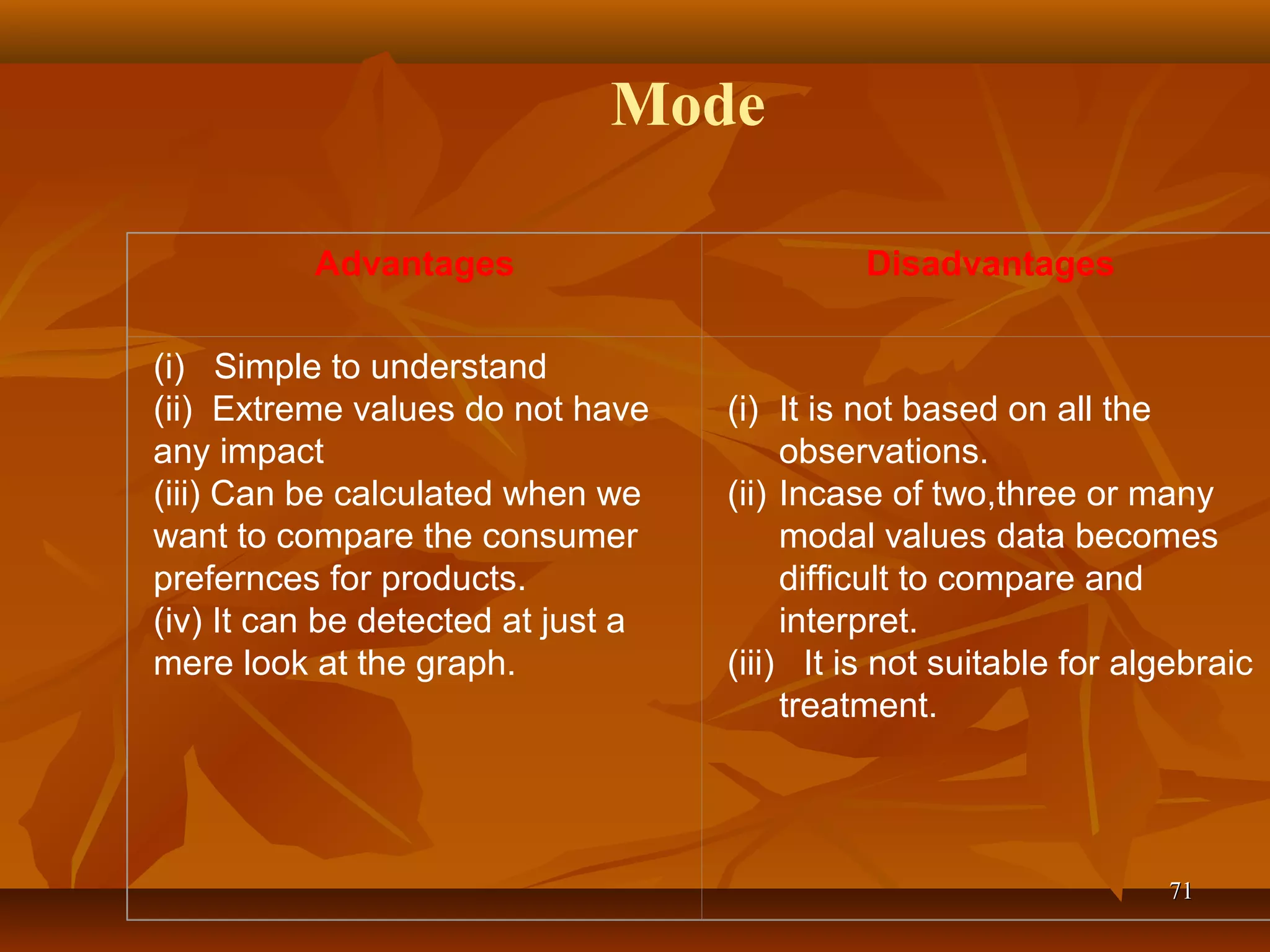 Mode
7171
Advantages Disadvantages
(i) Simple to understand
(ii) Extreme values do not have
any impact
(iii) Can be calculated when we
want to compare the consumer
prefernces for products.
(iv) It can be detected at just a
mere look at the graph.
(i) It is not based on all the
observations.
(ii) Incase of two,three or many
modal values data becomes
difficult to compare and
interpret.
(iii) It is not suitable for algebraic
treatment.
 
