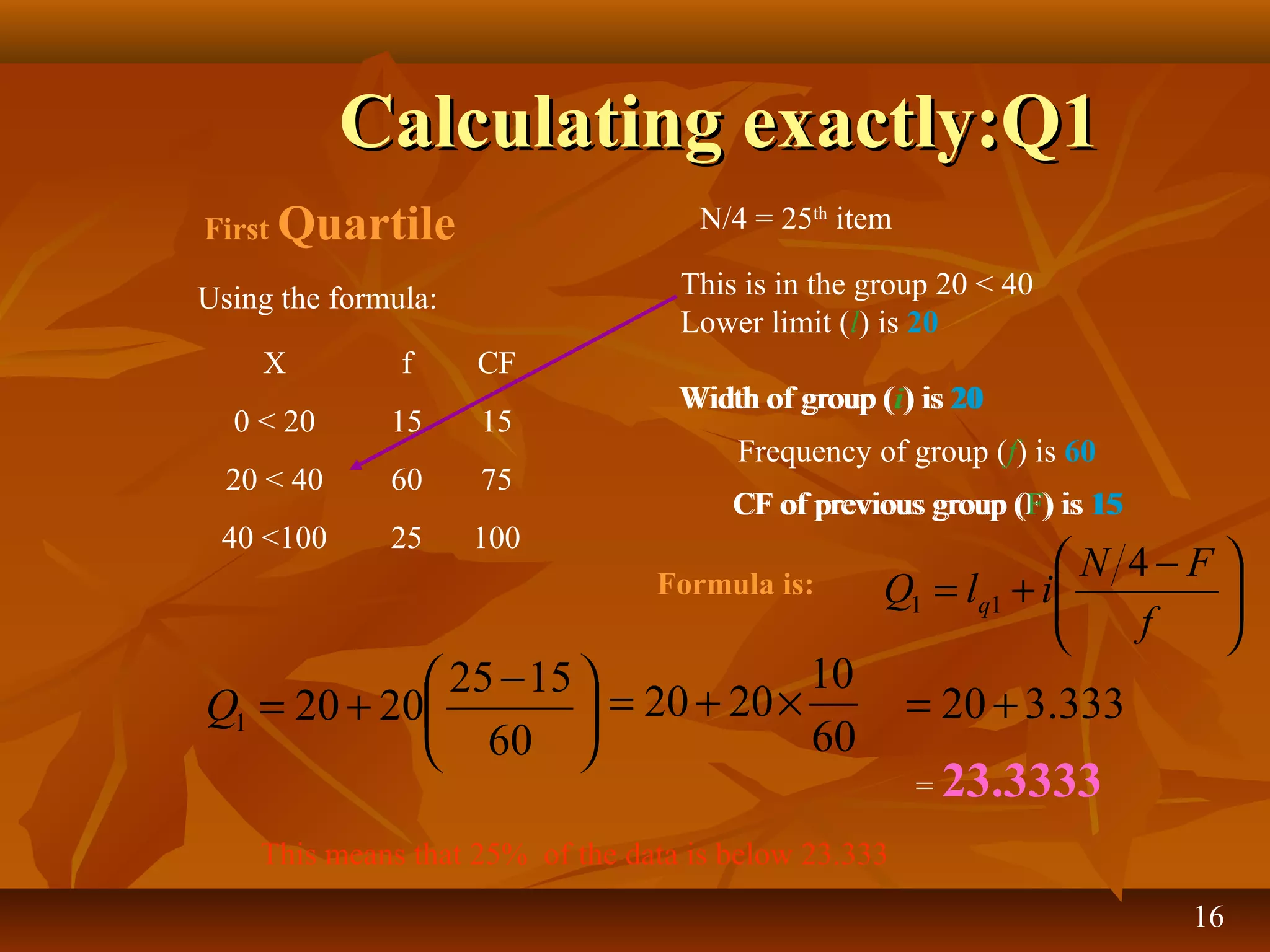 Calculating exactly:Q1Calculating exactly:Q1
      
Using the formula:
16
X f CF
0 < 20 15 15
20 < 40 60 75
40 <100 25 100
N/4 = 25th
 item
This is in the group 20 < 40
Lower limit (l) is 20
Width of group (i) is 20
Frequency of group (f) is 60
CF of previous group (F) is 15
Formula is:





 −
+=
f
FN
ilQ q
4
11
First Quartile





 −
+=
60
1525
20201Q
60
10
2020 ×+= 333.320 +=
= 23.3333
This means that 25%  of the data is below 23.333
Width of group (i) is 20
CF of previous group (F) is 15
 