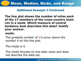 Measures of Central Tendency.ppt
