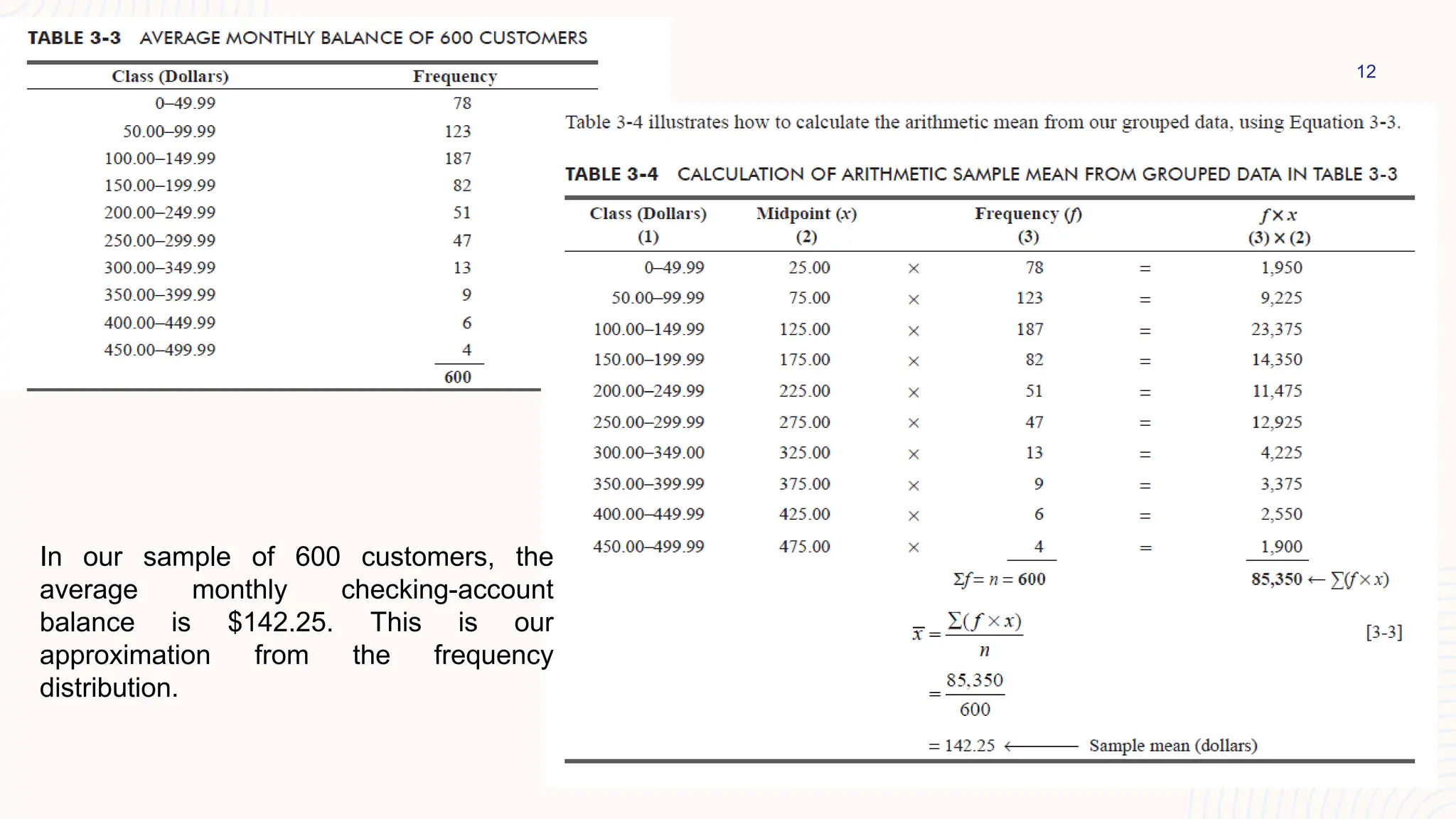12
In our sample of 600 customers, the
average monthly checking-account
balance is $142.25. This is our
approximation from the frequency
distribution.
 