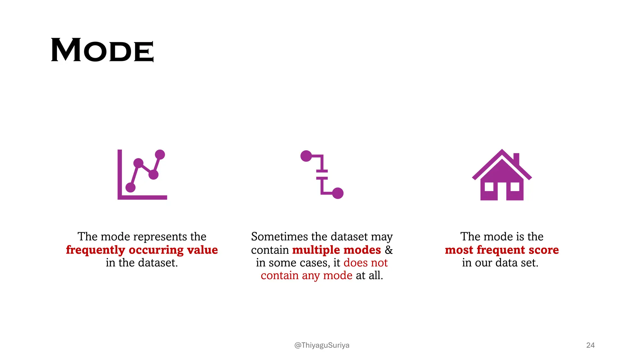 Mode
The mode represents the
frequently occurring value
in the dataset.
Sometimes the dataset may
contain multiple modes &
in some cases, it does not
contain any mode at all.
The mode is the
most frequent score
in our data set.
24
@ThiyaguSuriya
 