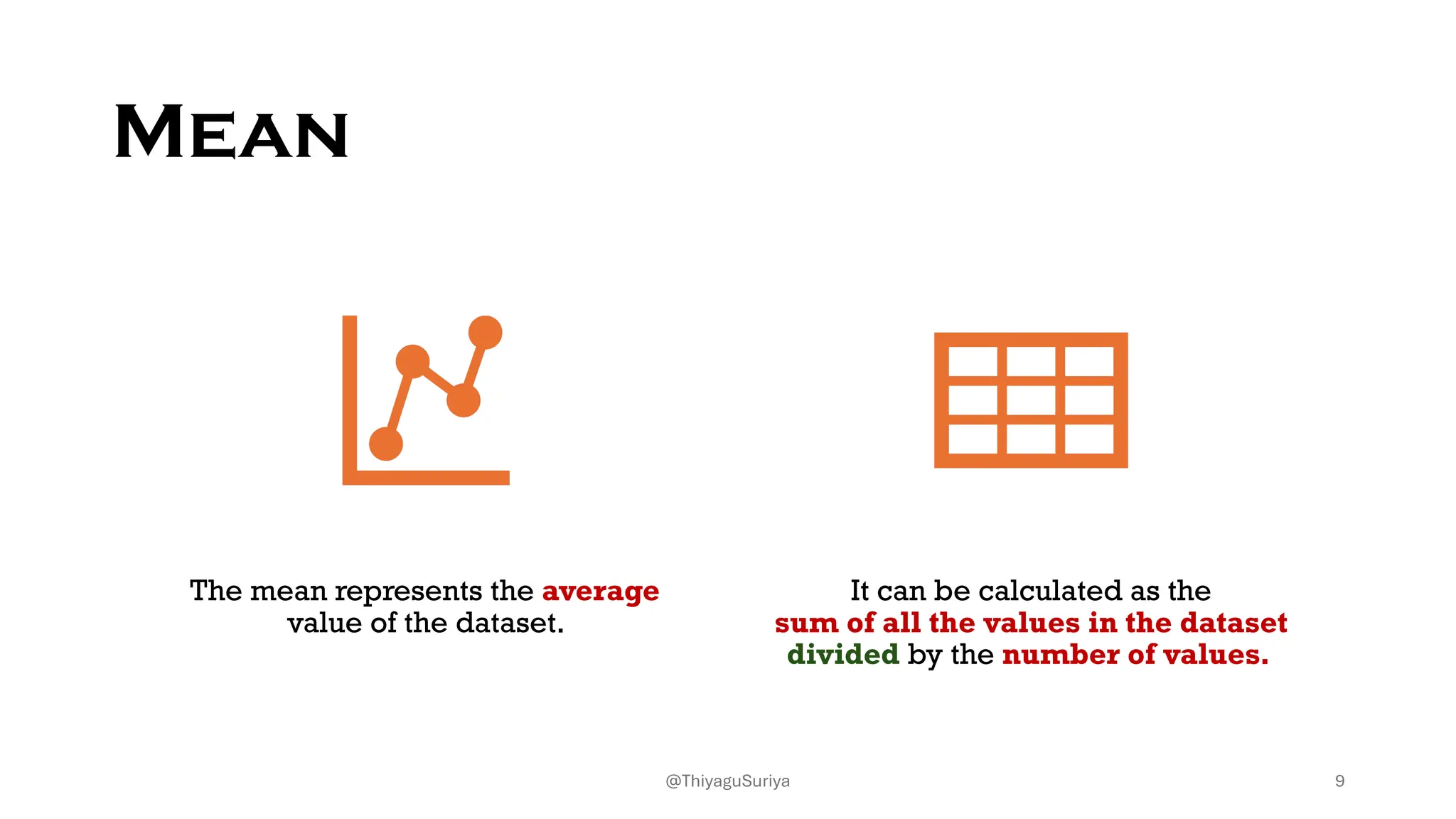 Mean
The mean represents the average
value of the dataset.
It can be calculated as the
sum of all the values in the dataset
divided by the number of values.
9
@ThiyaguSuriya
 