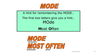 A Hint for remembering the MODE…
The first two letters give you a hint…
MOde
Most Often
29
@ThiyaguSuriya
 