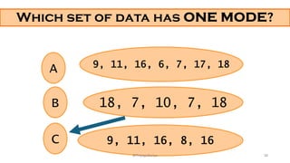 Which set of data has ONE MODE?
9, 11, 16, 8, 16
9, 11, 16, 6, 7, 17, 18
18, 7, 10, 7, 18
A
C
B
30
@ThiyaguSuriya
 