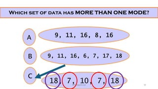 Which set of data has MORE THAN ONE MODE?
9, 11, 16, 8, 16
9, 11, 16, 6, 7, 17, 18
18, 7, 10, 7, 18
A
C
B
32
@ThiyaguSuriya
 