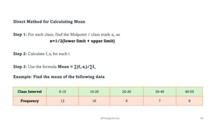 Direct Method for Calculating Mean
Step 1: For each class, find the Midpoint / class mark xi, as
x=1/2(lower limit + upper limit)
Step 2: Calculate fi.xi for each i.
Step 3: Use the formula Mean = ∑(fi.xi)/∑fi.
Class Interval 0-10 10-20 20-30 30-40 40-50
Frequency 12 16 6 7 9
Example: Find the mean of the following data
36
@ThiyaguSuriya
 