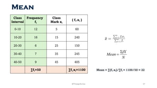 Class
Interval
Frequency
fi
Class
Mark xi
( fi.xi )
0-10 12 5 60
10-20 16 15 240
20-30 6 25 150
30-40 7 35 245
40-50 9 45 405
∑fi=50 ∑fi.xi=1100
Mean
N
fX
Mean
S
=
Mean = ∑(fi.xi)/∑fi = 1100/50 = 22
37
@ThiyaguSuriya
 