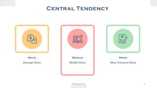 Central Tendency
Mean
Average Value
Median
Middle Value
Mode
Most Common Value
4
@ThiyaguSuriya
 