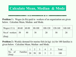 Wages ( C.I.) 40-60 60-80 80-100 100-120 120-140 140-160
No.of workers
(freq)
50 80 30 20 50 20
X 1 2 3 4 5 Total
No. of Families
(freq)
20 50 20 5 5 100
Problem 1 : Wages (in Rs) paid to workers of an organization are given
below. Calculate Mean, Median and Mode.
Problem 2 : Weekly demand for marine fish (in kg) (x) for 100 families is
given below. Calculate Mean, Median and Mode.
Calculate Mean, Median & Mode
 