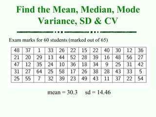 Exam marks for 60 students (marked out of 65)
mean = 30.3 sd = 14.46
Find the Mean, Median, Mode
Variance, SD & CV
 