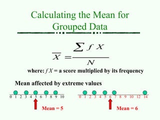 Calculating the Mean for
Grouped Data
N
X
f
X


where: f X = a score multiplied by its frequency
0 1 2 3 4 5 6 7 8 9 10 0 1 2 3 4 5 6 7 8 9 10 12 14
Mean = 5 Mean = 6
Mean affected by extreme values
 