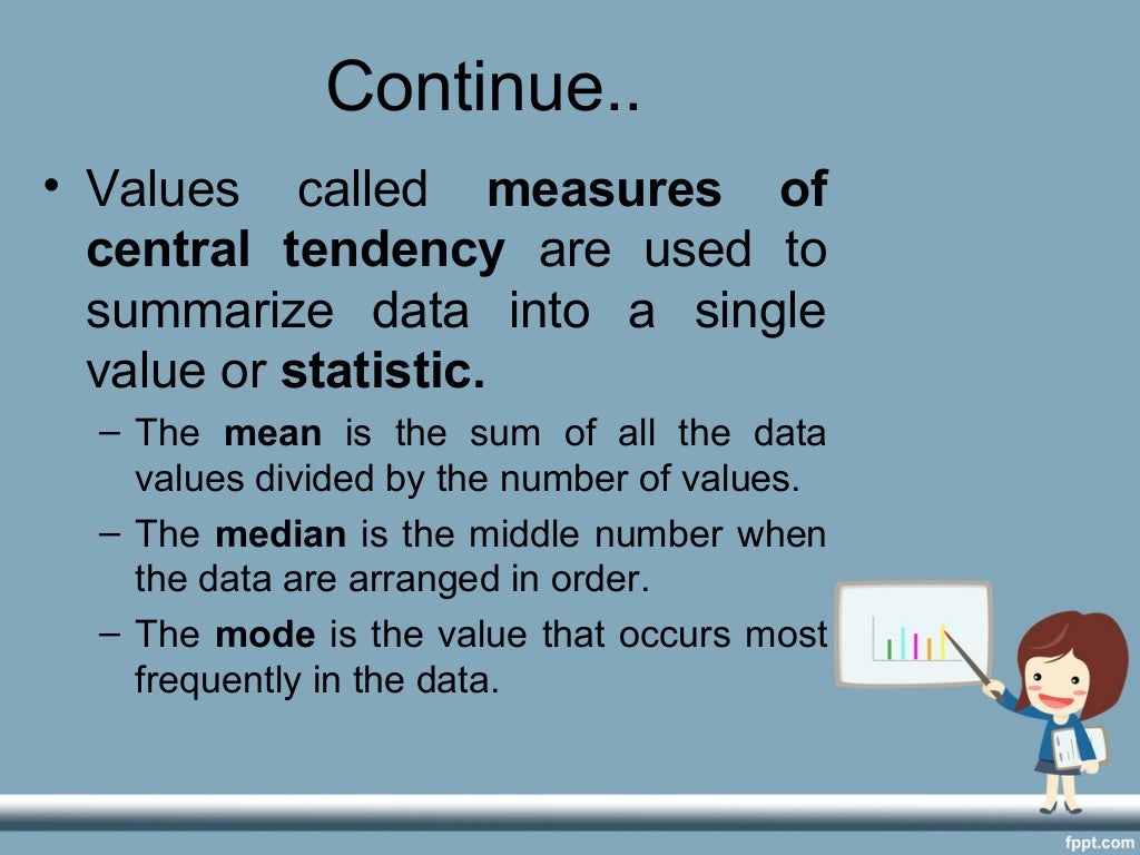 Measure of Central Tendency