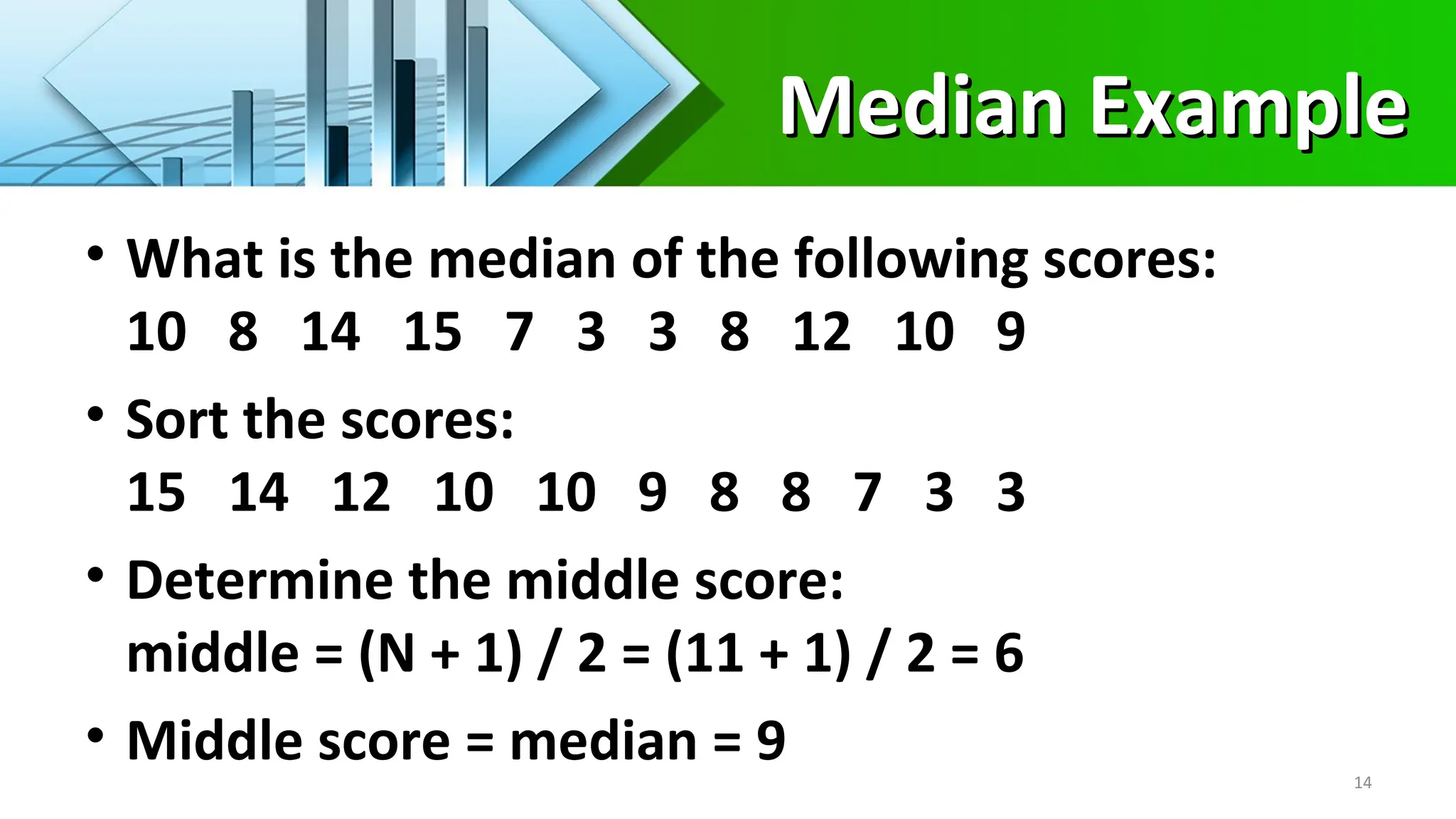 Median Example
Median Example
• What is the median of the following scores:
10 8 14 15 7 3 3 8 12 10 9
• Sort the scores:
15 14 12 10 10 9 8 8 7 3 3
• Determine the middle score:
middle = (N + 1) / 2 = (11 + 1) / 2 = 6
• Middle score = median = 9 14
 