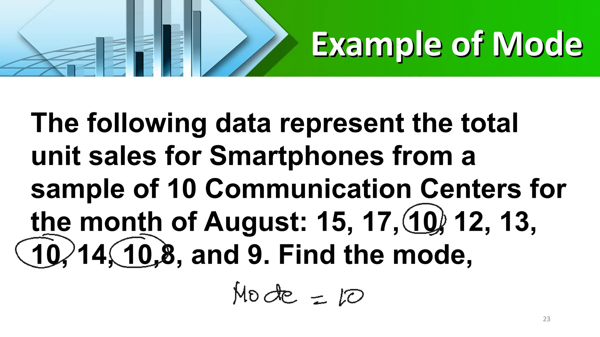23
The following data represent the total
unit sales for Smartphones from a
sample of 10 Communication Centers for
the month of August: 15, 17, 10, 12, 13,
10, 14, 10,8, and 9. Find the mode,
Example of Mode
Example of Mode
 