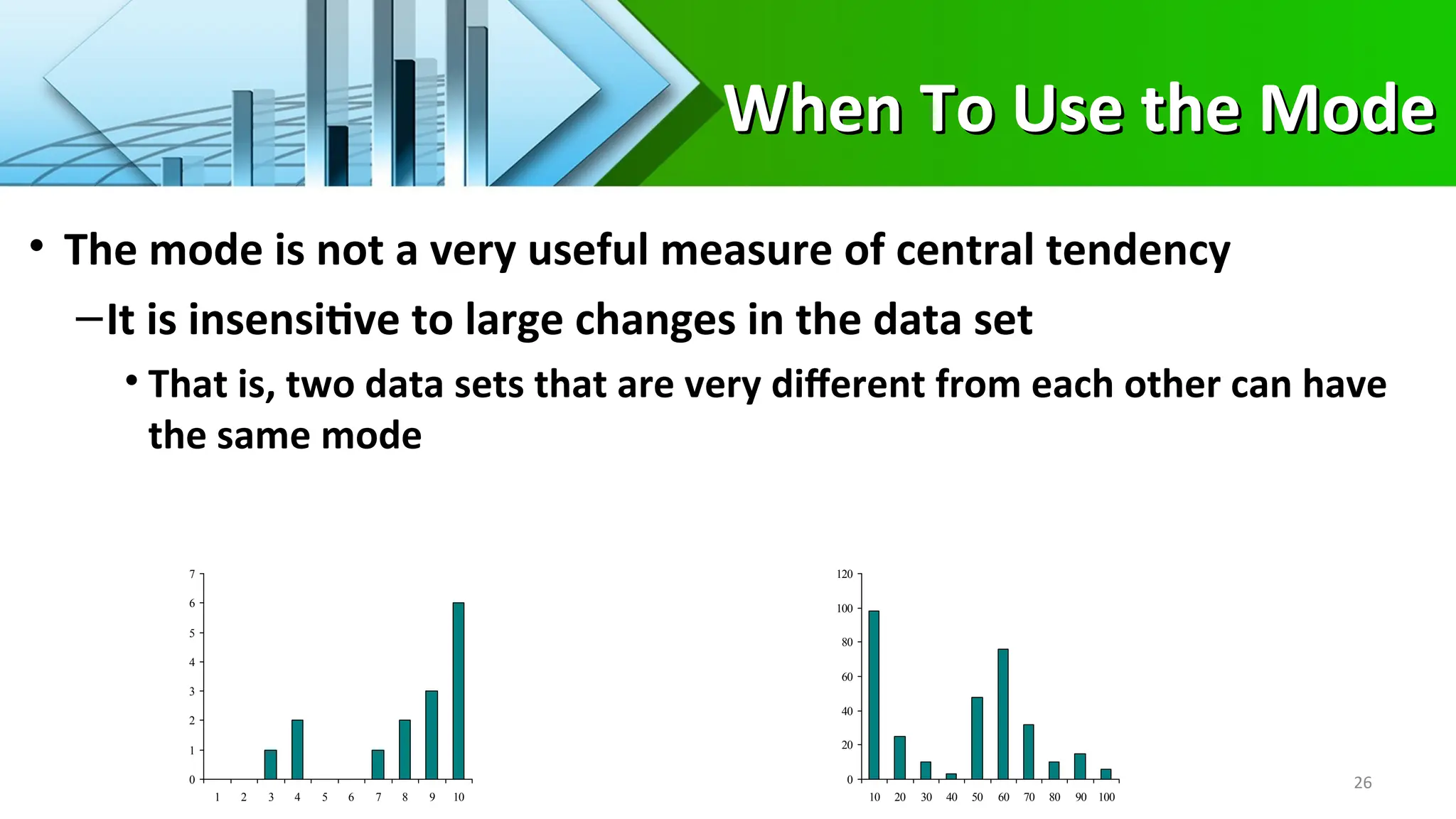 When To Use the Mode
When To Use the Mode
• The mode is not a very useful measure of central tendency
–It is insensitive to large changes in the data set
• That is, two data sets that are very different from each other can have
the same mode
26
0
1
2
3
4
5
6
7
1 2 3 4 5 6 7 8 9 10
0
20
40
60
80
100
120
10 20 30 40 50 60 70 80 90 100
 