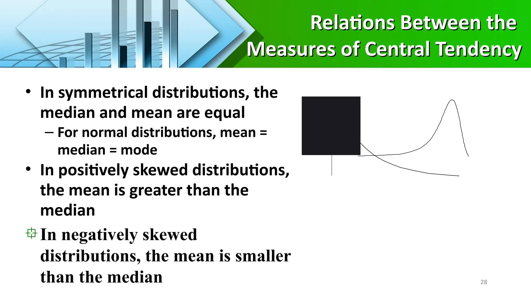 Relations Between the
Relations Between the
Measures of Central Tendency
Measures of Central Tendency
• In symmetrical distributions, the
median and mean are equal
– For normal distributions, mean =
median = mode
• In positively skewed distributions,
the mean is greater than the
median
28
In negatively skewed
distributions, the mean is smaller
than the median
 