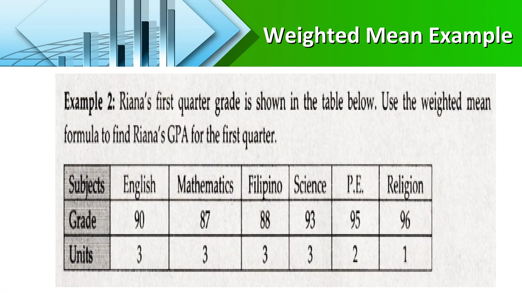 34
Weighted Mean Example
Weighted Mean Example
 