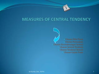 MEASURES OF CENTRAL TENDENCY ,[object Object]