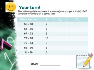 Your turn!
The following data represent the scores(in words per minute) of 47
computer encoders on a speed test.

  Class Interval           f          Xm              fXm
     55 – 60              2
     61 – 66              5
     67 – 72              8
     73 – 78              10
     79 – 84              9
     85 – 90              8
      91 - 96             5



            MEAN: ________________
 