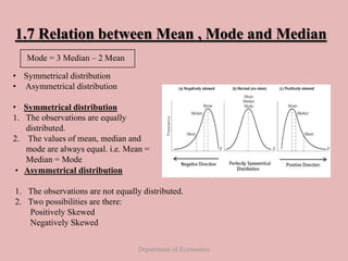 Measures of central tendency mean | PPT image.