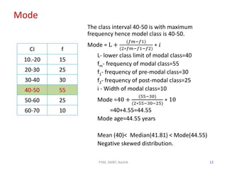 Mode
CI f
10.-20 15
20-30 25
30-40 30
40-50 55
50-60 25
60-70 10
The class interval 40-50 is with maximum
frequency hence model class is 40-50.
Mode = L +
(𝑓𝑚−𝑓1)
(2∗𝑓𝑚−𝑓1−𝑓2)
∗ 𝑖
L- lower class limit of modal class=40
fm- frequency of modal class=55
f1- frequency of pre-modal class=30
f2- frequency of post-modal class=25
i - Width of modal class=10
Mode =40 +
(55−30)
(2∗55−30−25)
∗ 10
=40+4.55=44.55
Mode age=44.55 years
Mean (40)< Median(41.81) < Mode(44.55)
Negative skewed distribution.
13PSM, SMBT, Nashik
 
