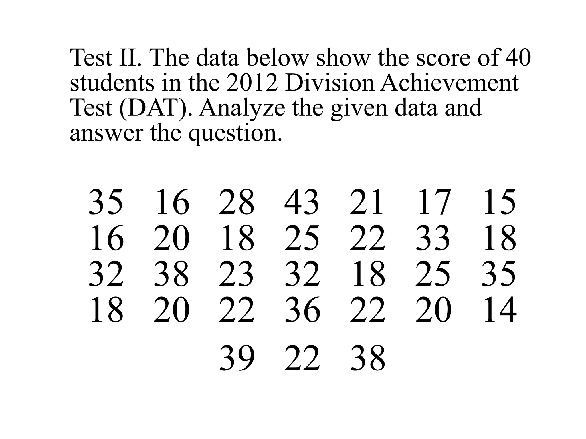 Test II. The data below show the score of 40
students in the 2012 Division Achievement
Test (DAT). Analyze the given data and
answer the question.
35 16 28 43 21 17 15
16 20 18 25 22 33 18
32 38 23 32 18 25 35
18 20 22 36 22 20 14
39 22 38
 