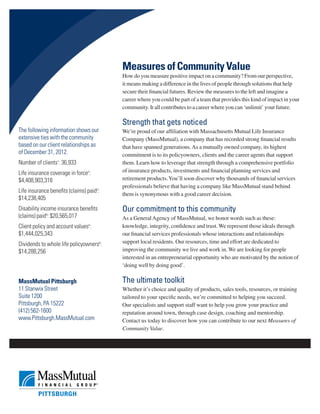 MassMutual Pittsburgh
11 Stanwix Street
Suite 1200
Pittsburgh, PA 15222
(412) 562-1600
www.Pittsburgh.MassMutual.com
The following information shows our
extensive ties with the community
based on our client relationships as
of December 31, 2012.
MeasuresofCommunityValue
How do you measure positive impact on a community? From our perspective,
it means making a difference in the lives of people through solutions that help
secure their financial futures. Review the measures to the left and imagine a
career where you could be part of a team that provides this kind of impact in your
community. It all contributes to a career where you can ‘unlimit’ your future.
Strength that gets noticed
We’re proud of our affiliation with Massachusetts Mutual Life Insurance
Company (MassMutual), a company that has recorded strong financial results
that have spanned generations.As a mutually owned company, its highest
commitment is to its policyowners, clients and the career agents that support
them. Learn how to leverage that strength through a comprehensive portfolio
of insurance products, investments and financial planning services and
retirement products.You’ll soon discover why thousands of financial services
professionals believe that having a company like MassMutual stand behind
them is synonymous with a good career decision.
Our commitment to this community
As a GeneralAgency of MassMutual, we honor words such as these:
knowledge, integrity, confidence and trust. We represent those ideals through
our financial services professionals whose interactions and relationships
support local residents. Our resources, time and effort are dedicated to
improving the community we live and work in. We are looking for people
interested in an entrepreneurial opportunity who are motivated by the notion of
‘doing well by doing good’.
The ultimate toolkit
Whether it’s choice and quality of products, sales tools, resources, or training
tailored to your specific needs, we’re committed to helping you succeed.
Our specialists and support staff want to help you grow your practice and
reputation around town, through case design, coaching and mentorship.
Contact us today to discover how you can contribute to our next Measures of
Community Value.
Number of clients1
: 36,933
Life insurance coverage in force2
:
$4,408,903,318
Life insurance benefits (claims) paid3
:
$14,238,405
Disability income insurance benefits
(claims) paid4
: $20,565,017
Client policy and account values5
:
$1,444,025,343
Dividends to whole life policyowners6
:
$14,288,256
 