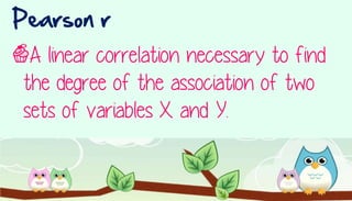 Pearson R Conclusion Measures of correlation (pearson's r correlation coefficient and ...