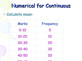Measures of CT and business stats for decision making.ppt