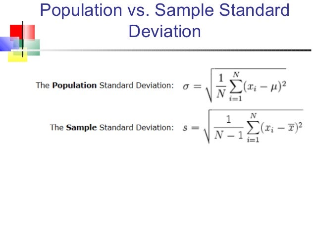 Measures of dispersion