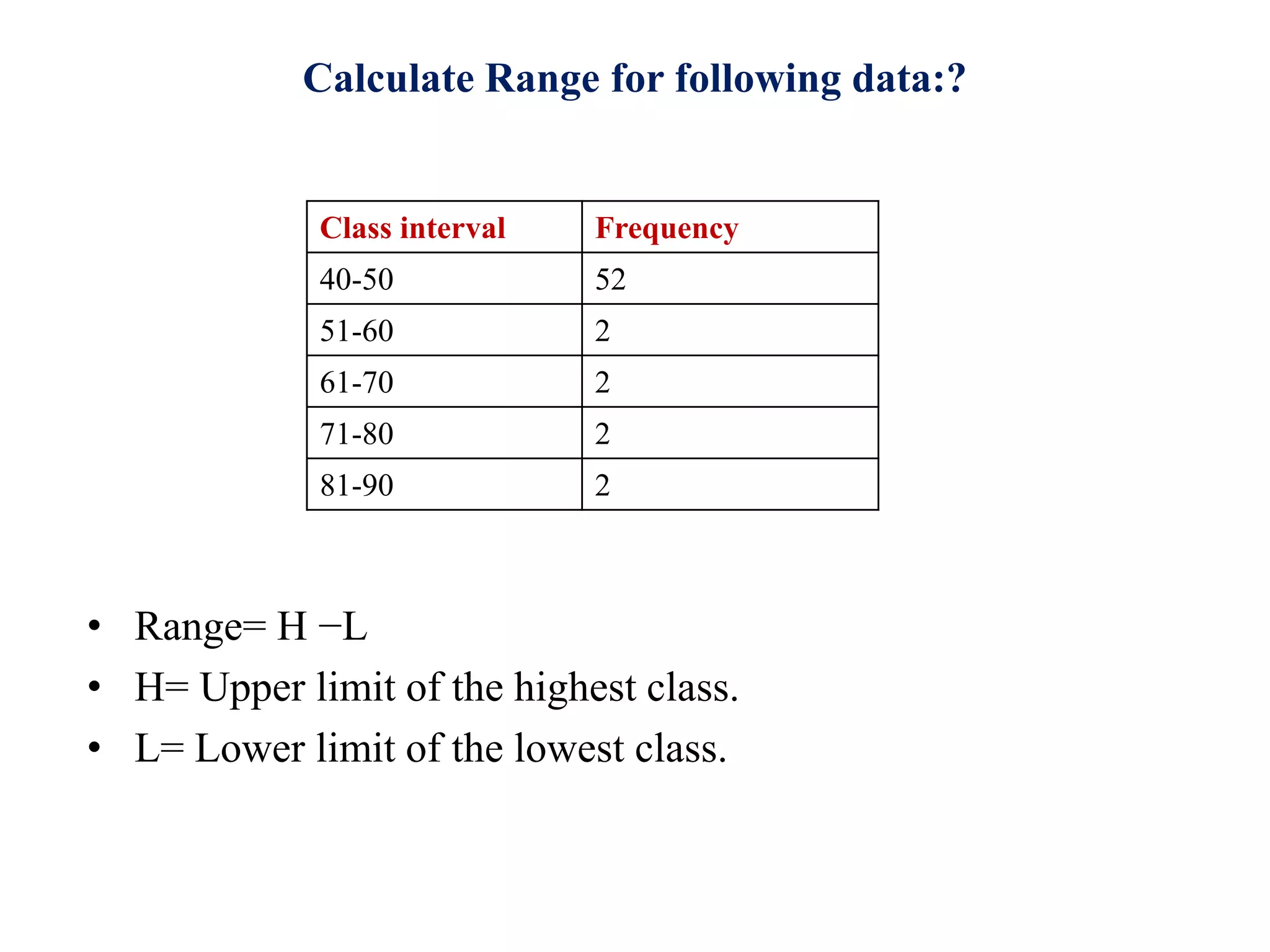 Calculate Range for following data:?
• Range= H −L
• H= Upper limit of the highest class.
• L= Lower limit of the lowest class.
Class interval Frequency
40-50 52
51-60 2
61-70 2
71-80 2
81-90 2
 
