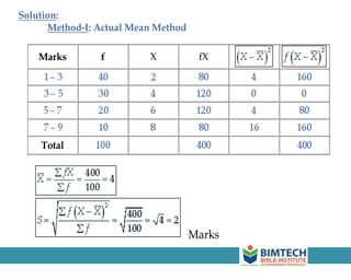 Solution:
Method-I: Actual Mean Method
Marks f X fX
Total
Marks
 