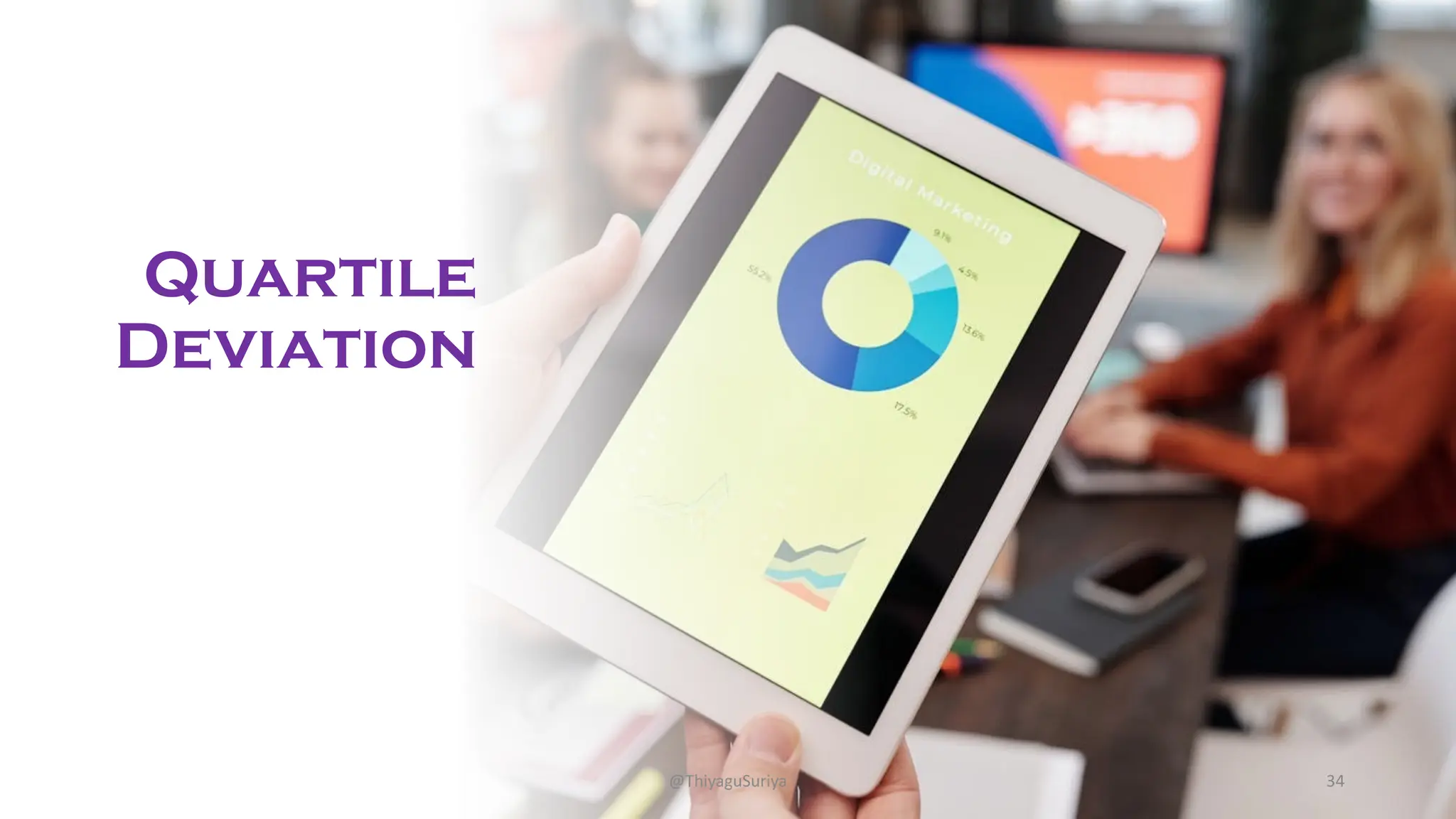 Quartile
Deviation
@ThiyaguSuriya 34
 